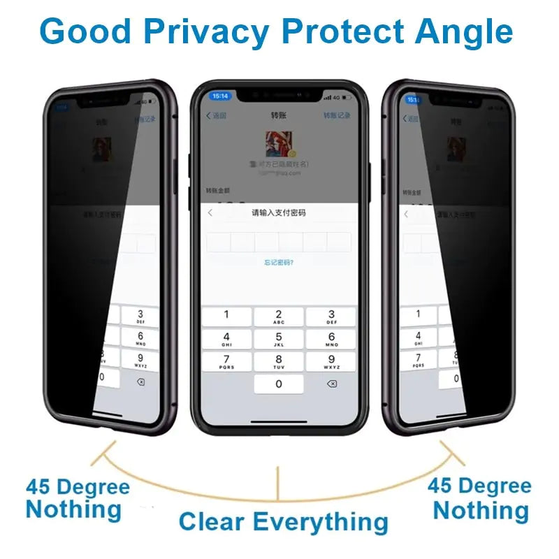 ScreenGuard - 100% Privacy